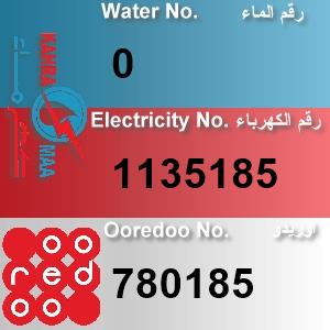 The Location الموقع