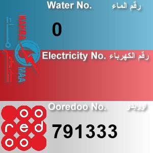 The Location الموقع