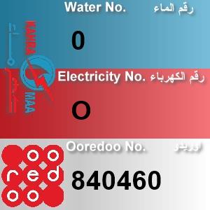 The Location الموقع