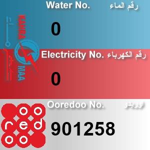 The Location الموقع