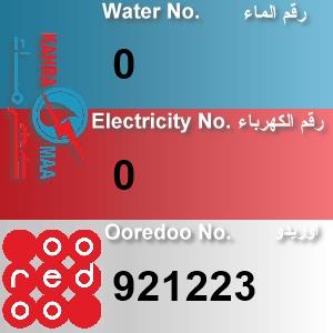 The Location الموقع