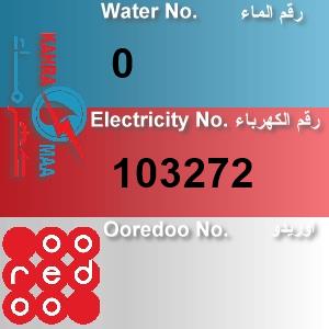 The Location الموقع