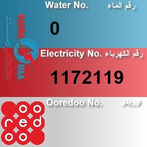 The Location الموقع