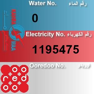 The Location الموقع