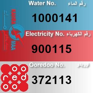 The Location الموقع