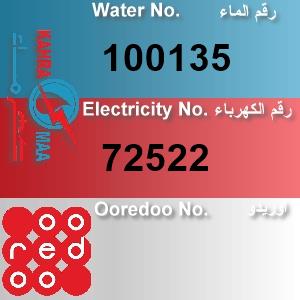 The Location الموقع