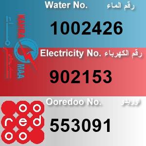 The Location الموقع