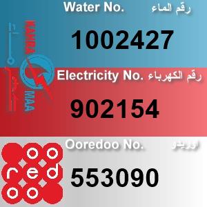 The Location الموقع