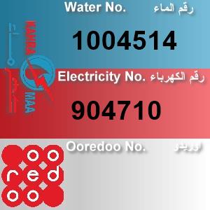 The Location الموقع