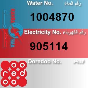 The Location الموقع