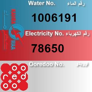 The Location الموقع