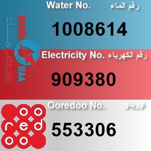 The Location الموقع