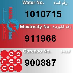 The Location الموقع