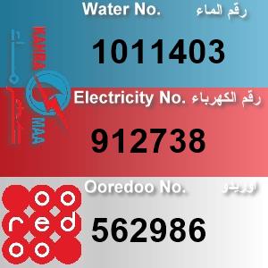 The Location الموقع