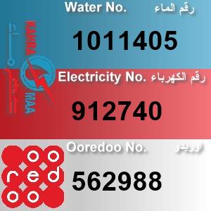 The Location الموقع