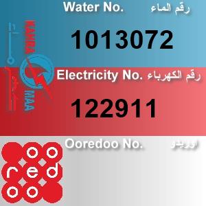 The Location الموقع