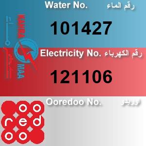 The Location الموقع