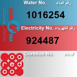 The Location الموقع