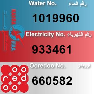 The Location الموقع