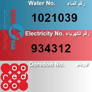 The Location الموقع