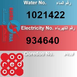 The Location الموقع