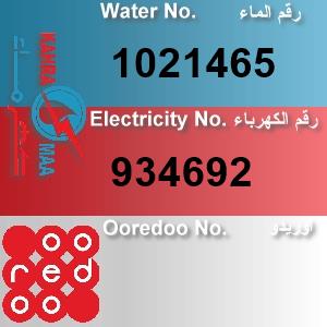 The Location الموقع