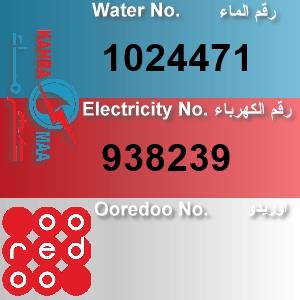 The Location الموقع