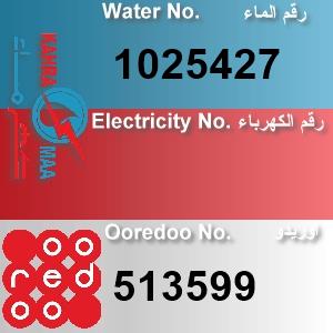 The Location الموقع