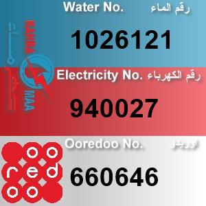 The Location الموقع
