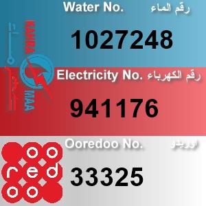 The Location الموقع