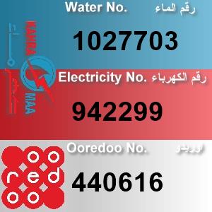 The Location الموقع