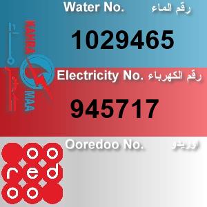 The Location الموقع