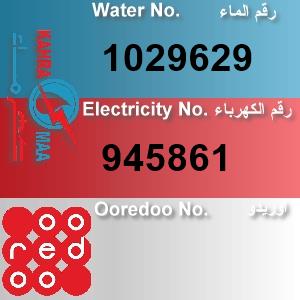 The Location الموقع