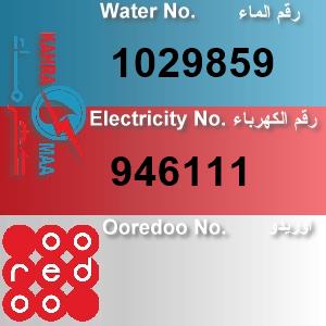 The Location الموقع