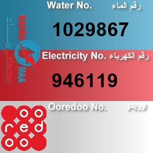 The Location الموقع