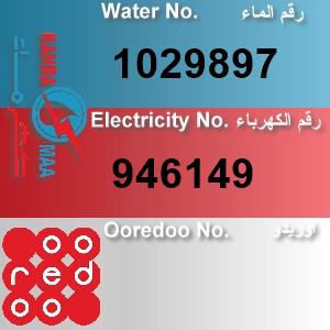 The Location الموقع