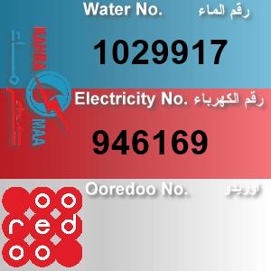 The Location الموقع