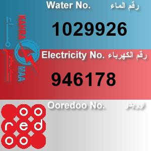 The Location الموقع