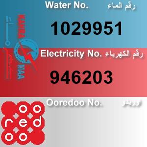 The Location الموقع