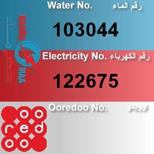 The Location الموقع