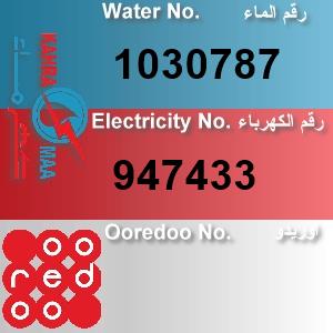 The Location الموقع