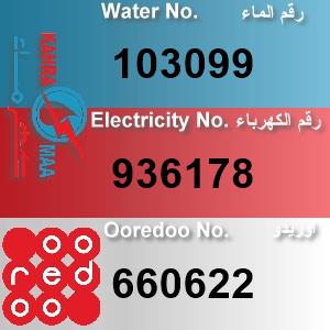 The Location الموقع