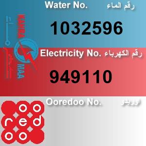 The Location الموقع