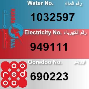 The Location الموقع