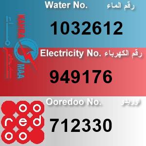 The Location الموقع