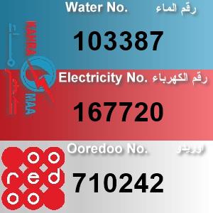 The Location الموقع