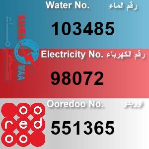 The Location الموقع