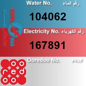 The Location الموقع