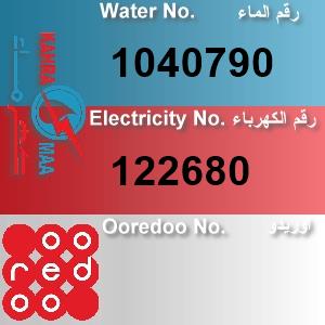 The Location الموقع