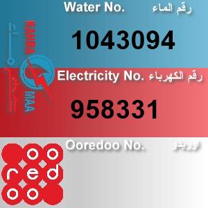 The Location الموقع